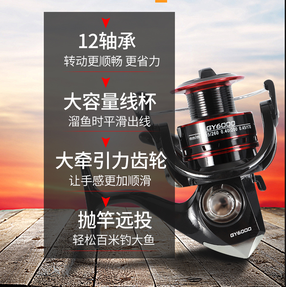 Gy Series 12 Ball Bearings Met - Ice Fishing Line 评论和价格