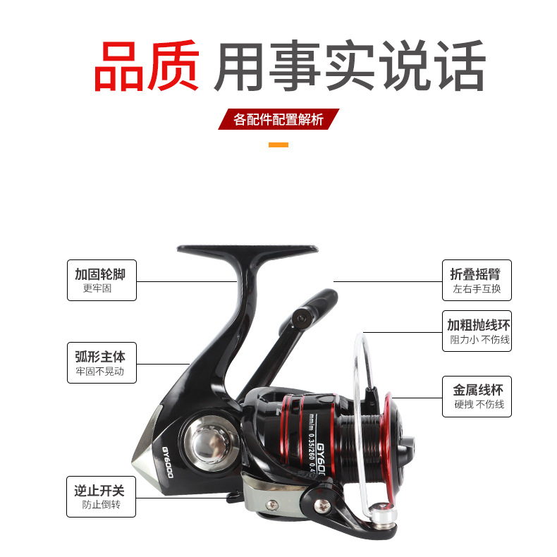 Gy Series 12 Ball Bearings Met - Ice Fishing Line 评论和价格