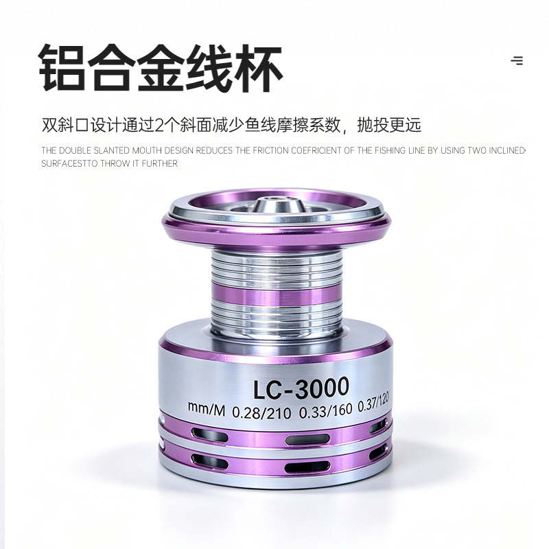 Long Casting Full Metal Spool  - Ice Fishing Line 评论和价格