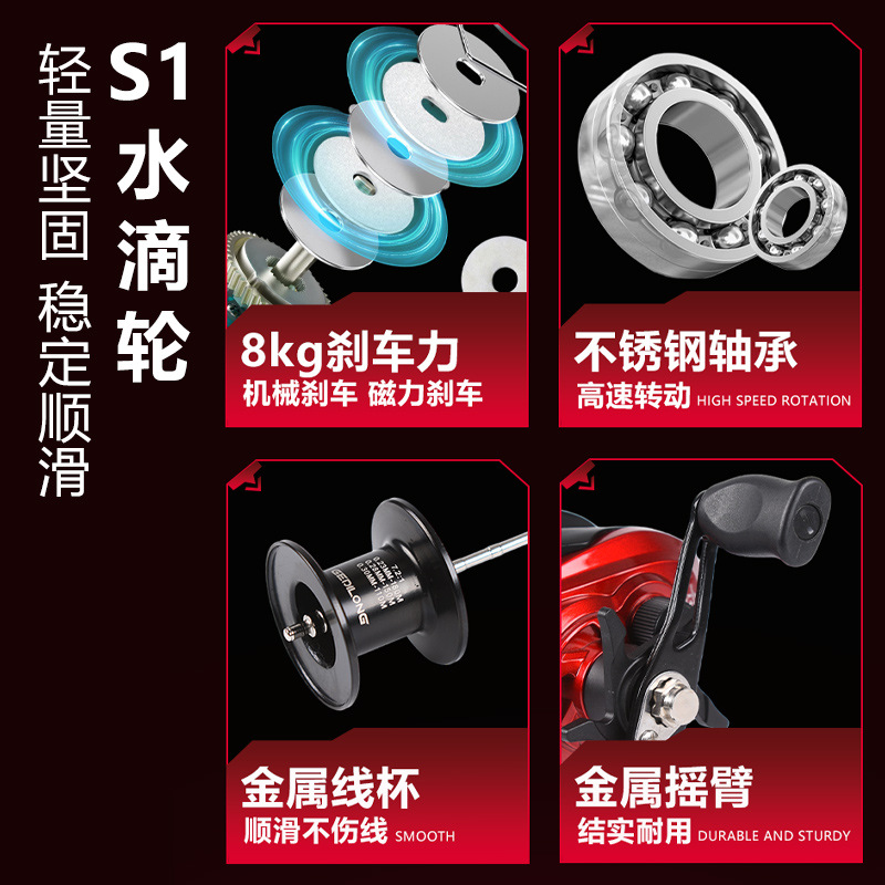 S1 Baitcasting Reel With Drag  - Ice Fishing Line 评论和价格