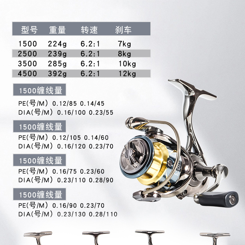 Metal Gapless Spinning Fishing - Ice Fishing Line 评论和价格